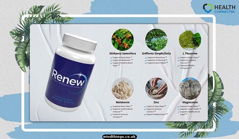 Renew Detox Supplement Complaints & Ingredients Analysis